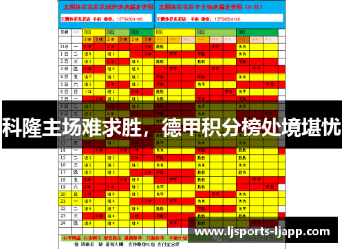 科隆主场难求胜，德甲积分榜处境堪忧