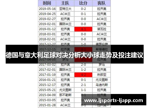 德国与意大利足球对决分析大小球走势及投注建议